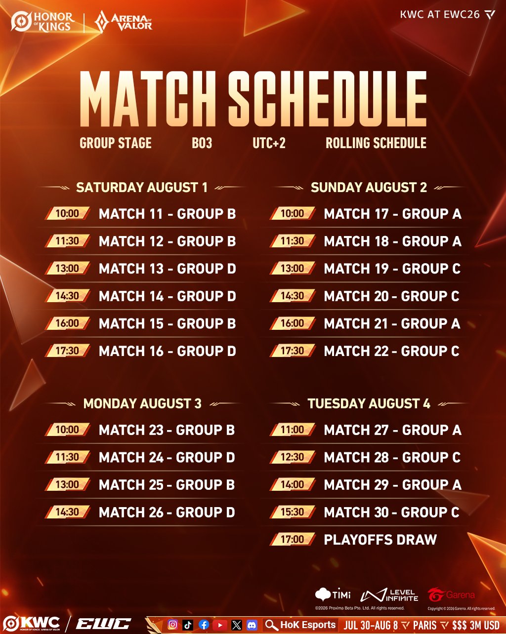 Calendario Fase de Grupos · 1–4 Agosto
