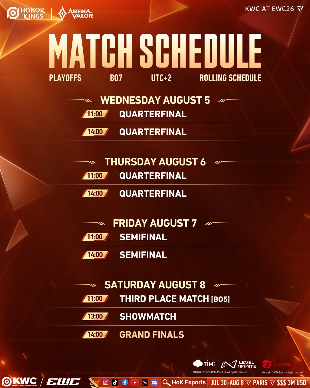Calendario Playoffs · 5–8 Agosto
